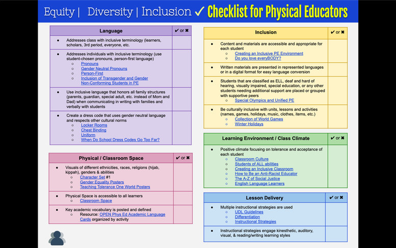 STRATEGIES FOR FOSTERING EQUITY, DIVERSITY, AND INCLUSION IN PHYSED
