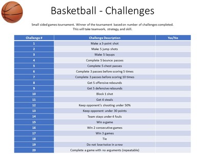 Non Traditional challenges for PE Units (basketball)