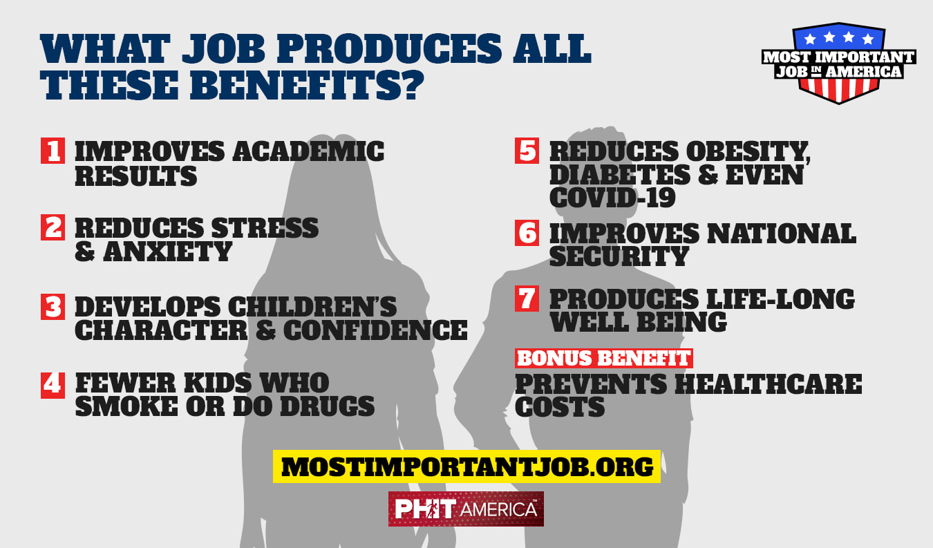Most Important Job in America graphic